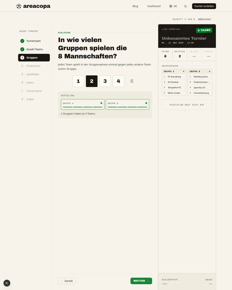 In wie vielen Gruppen?