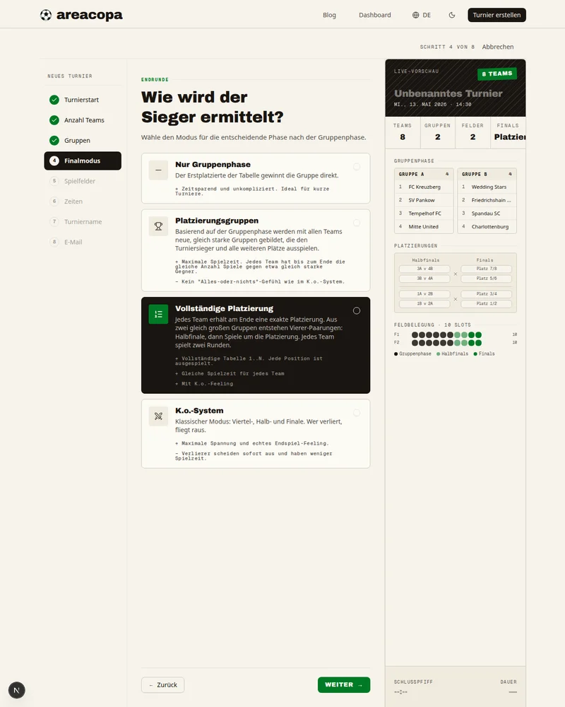 Wie wird der Sieger ermittelt?