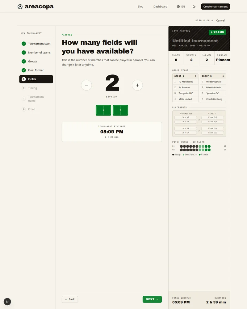 How many fields do you have?