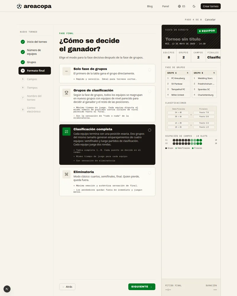¿Cómo se decide al ganador?