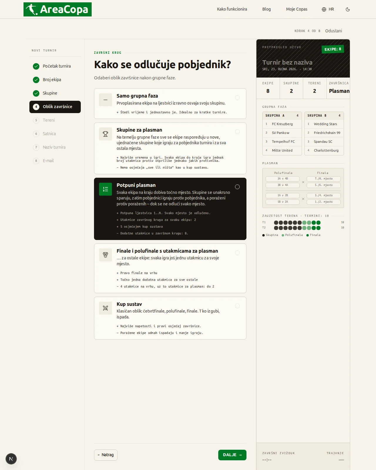 Kako se određuje pobjednik?