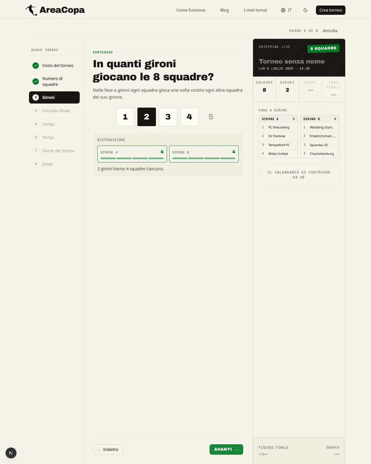 In quanti gironi?