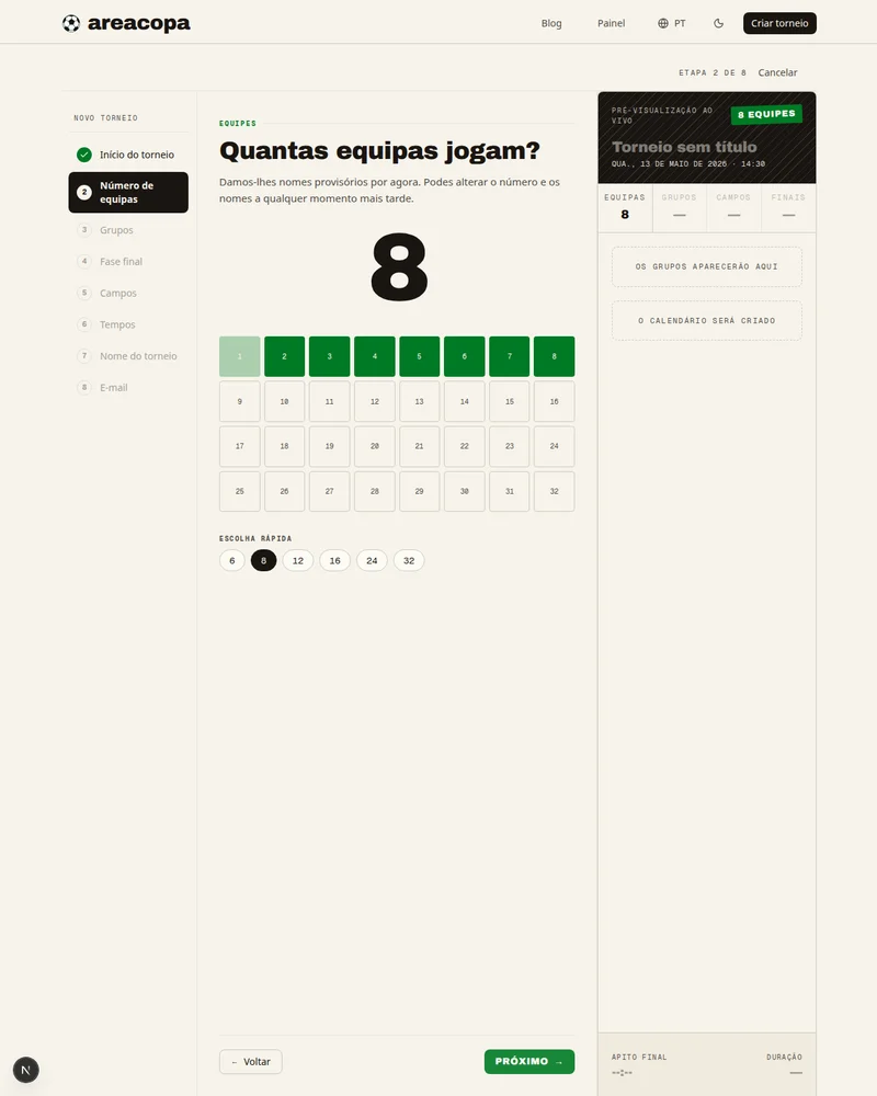 Quantas equipas jogam?