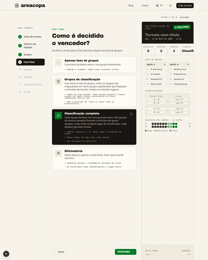 Como se decide o vencedor?