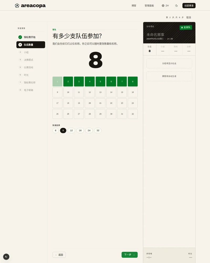 多少支球队参加?