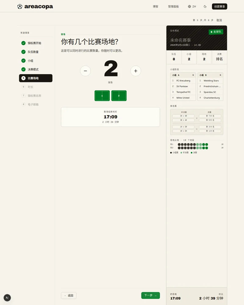 可用几片场地?