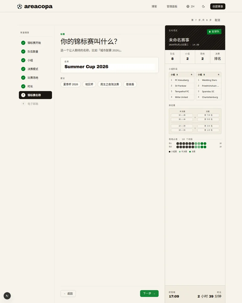 比赛叫什么名字?