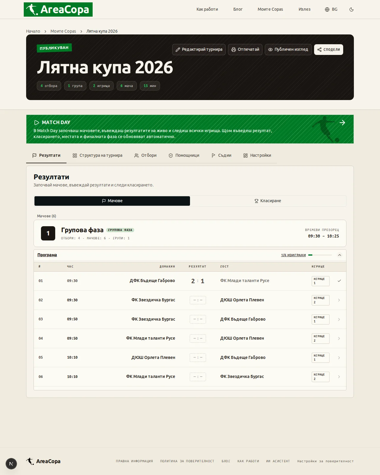Разделът „Резултати“: и шестте мача в групата са изиграни