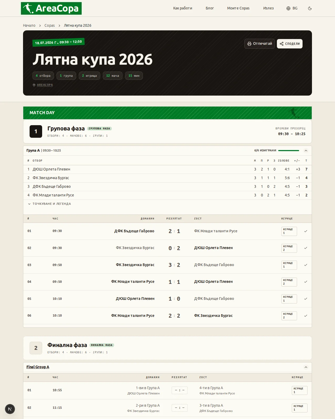 Публичната страница на турнира с класиране на живо, всички резултати и програмата на финалната фаза