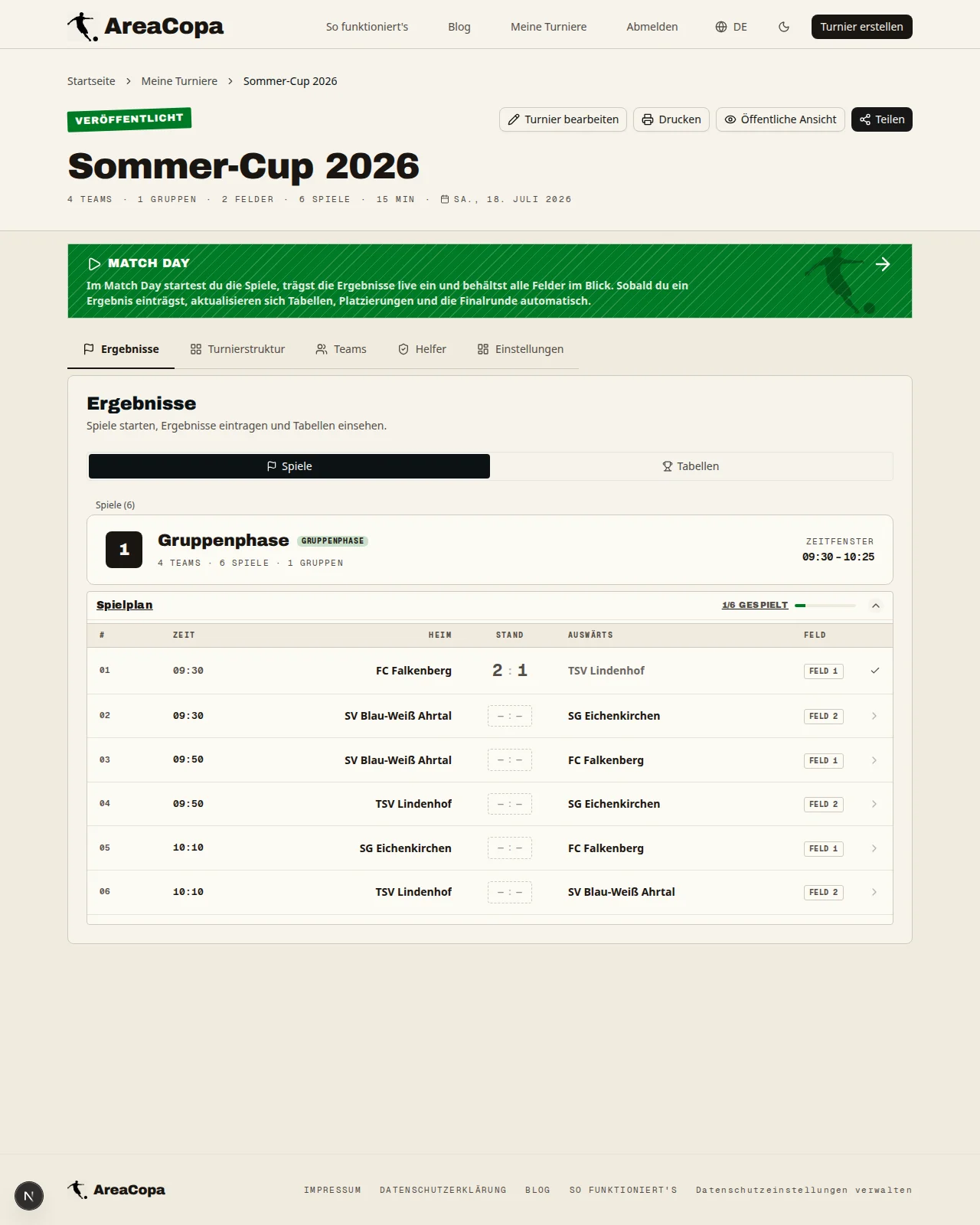 Ergebnisse-Tab: alle sechs Gruppenspiele sind gespielt