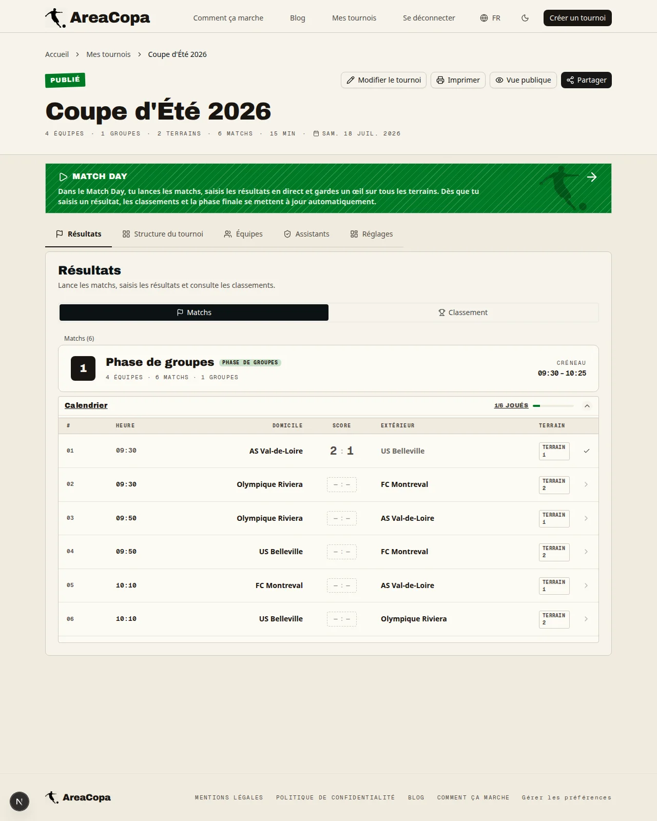 Onglet résultats : les six matchs de groupe sont joués