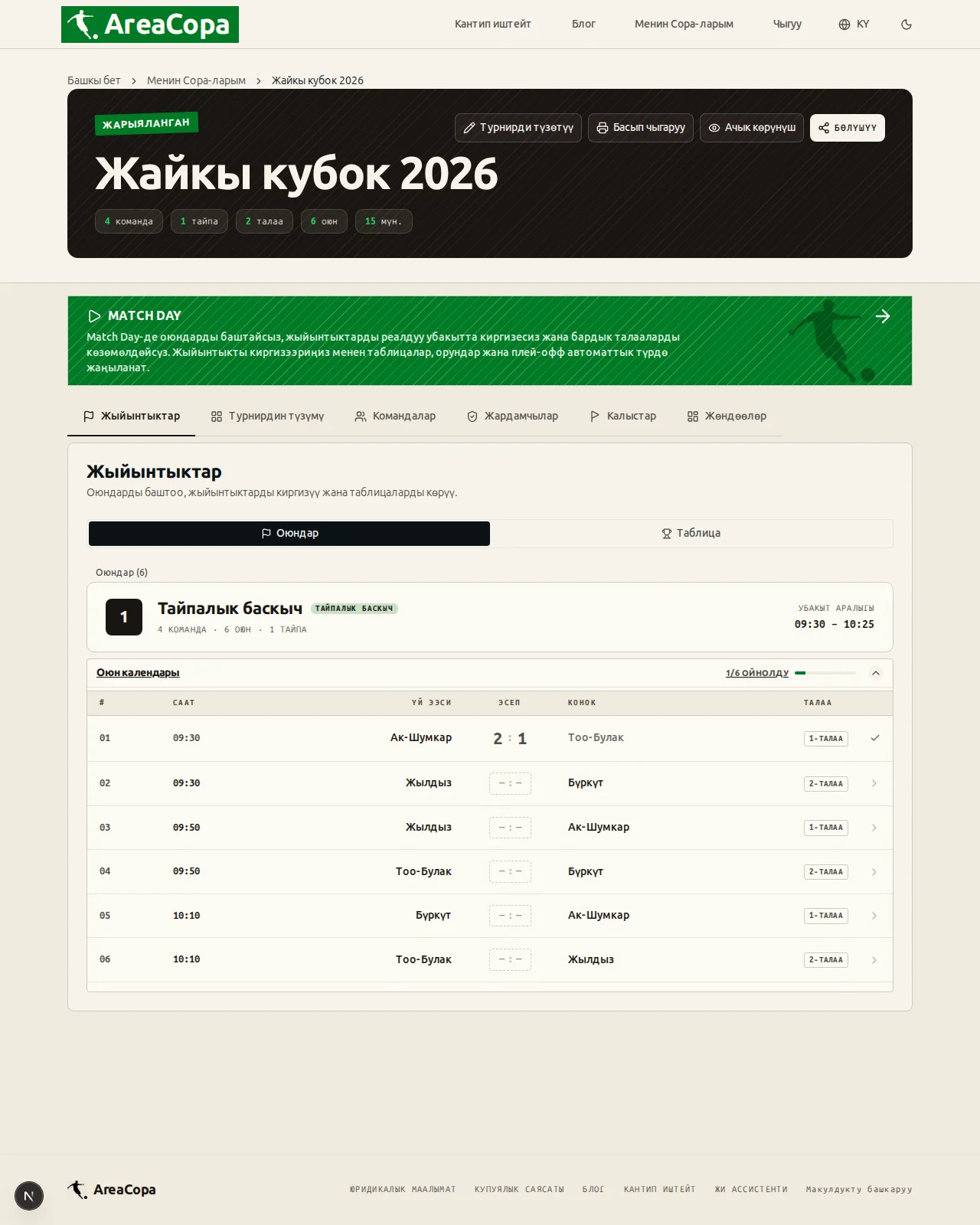 «Жыйынтыктар» бөлүмү: алты тайпалык оюндун баары ойнолду